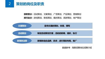 公关必读的策划攻略 如何构建高效解决方案与整合项目服务