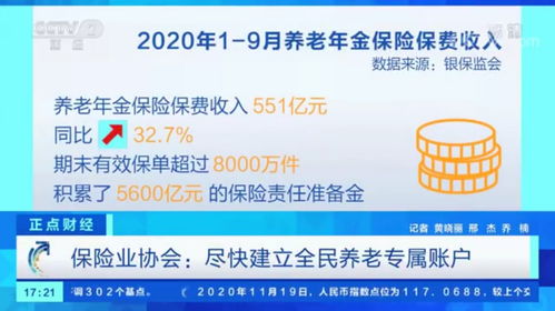 社保与商业保险双轮驱动 构建老有所养的新格局