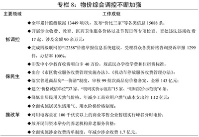 芜湖市2015年国民经济执行情况与2016年计划草案的社会经济分析